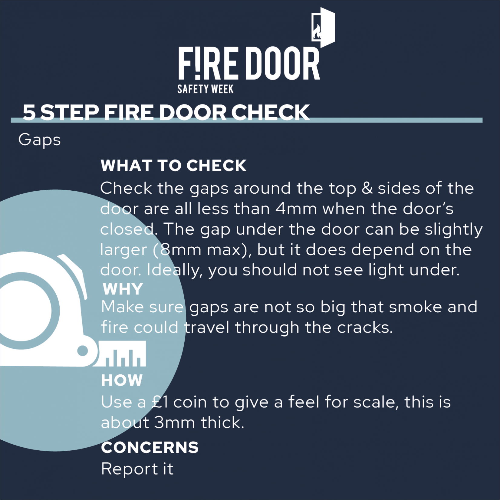 FDSW Infographic Series 2