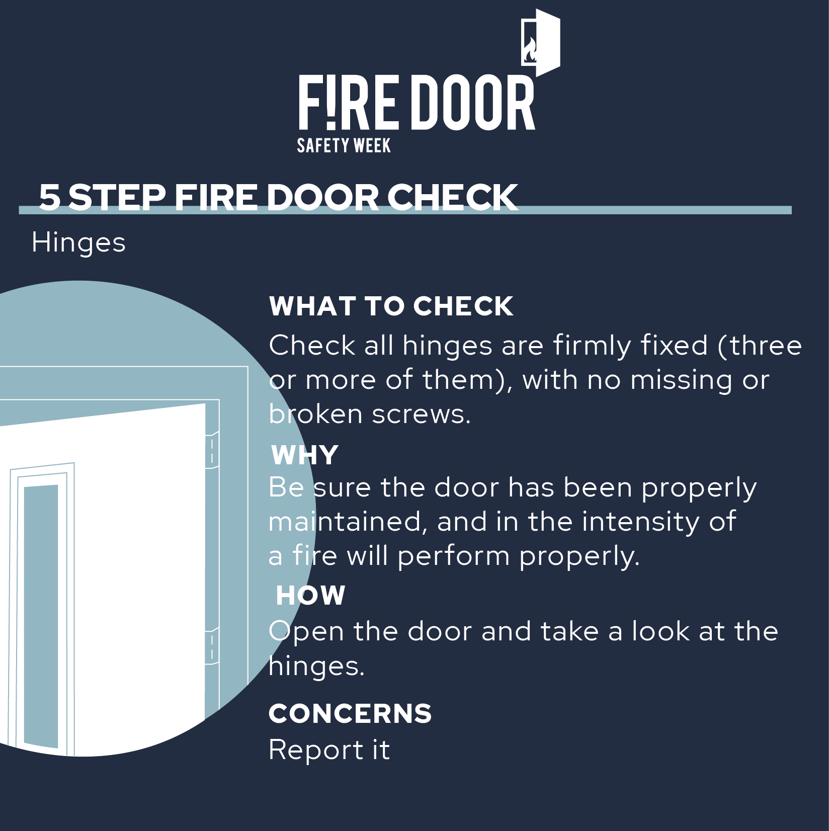 FDSW Infographic Series 4